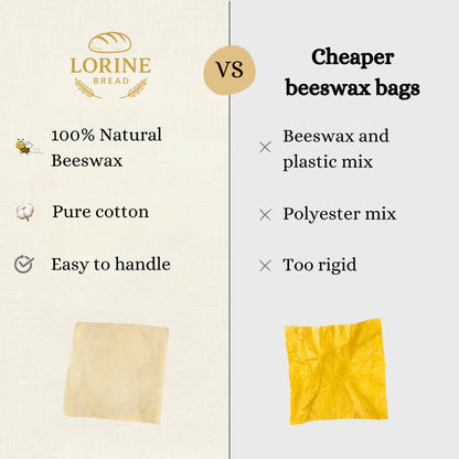 Premium 100% Cotton-Beeswax Bread Bags